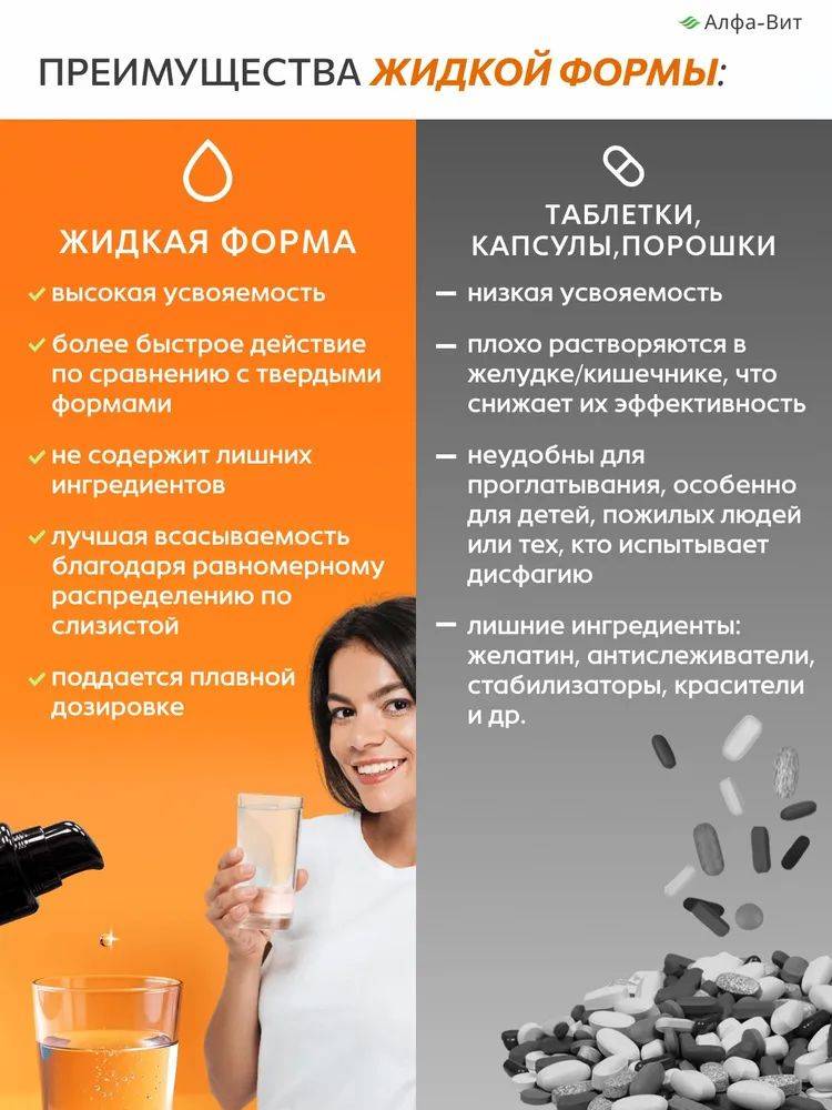 AgroBAD Hair Growth Vitamin Complex for Men and Women – Supports Hair Strength, Scalp Health, and Reduces Hair Loss #6