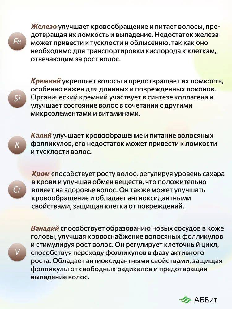 AgroBAD Hair Growth Vitamin Complex for Men and Women – Supports Hair Strength, Scalp Health, and Reduces Hair Loss #5