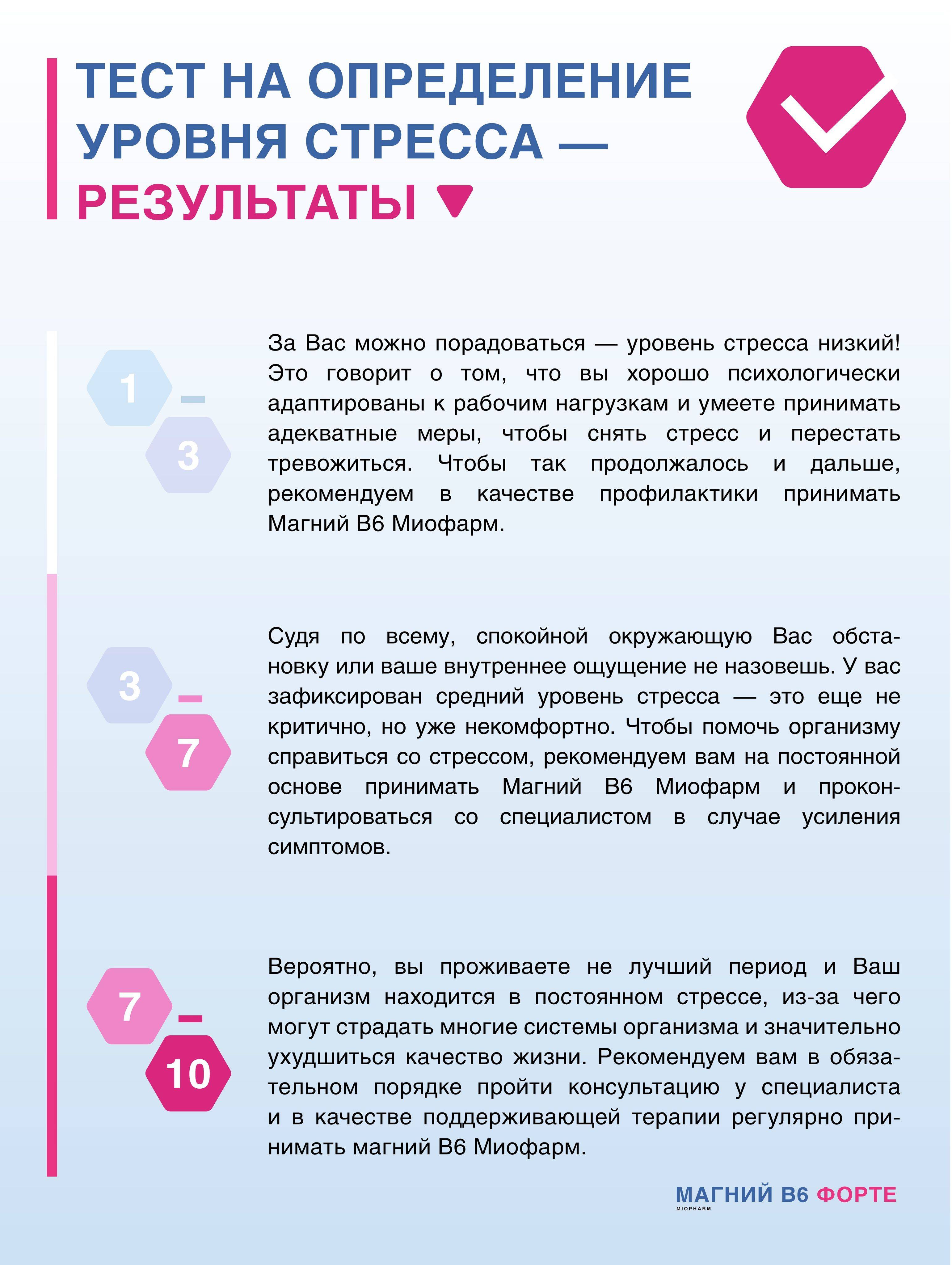 Miopharm Magnesium B6 Forte 100 Tablets 735 mg Citrate for Stress Relief and Sleep Support #10