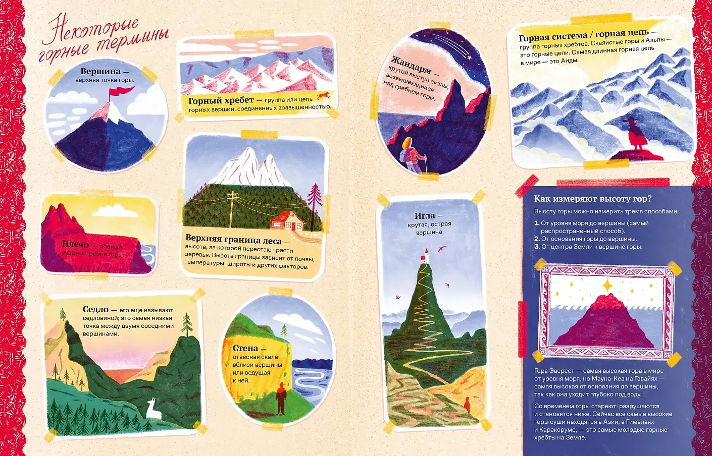 На вершине мира: удивительные горы Земли (и как их покорить) фото книги 2
