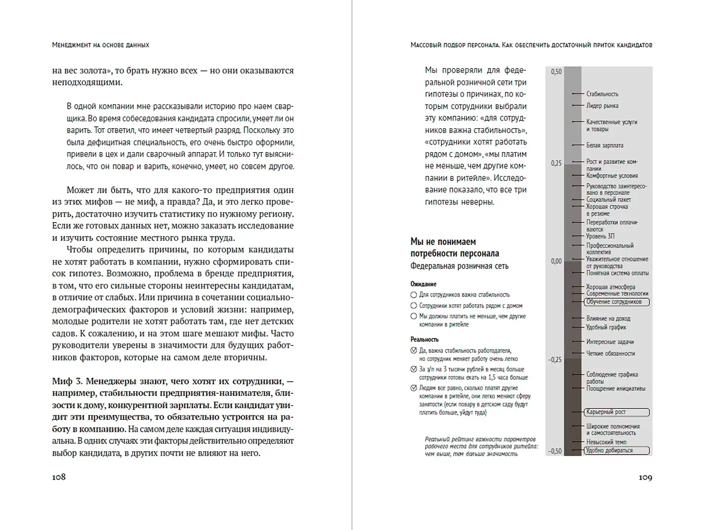 Менеджмент на основе данных. Как сменить интуитивный подход к управлению на аналитический фото книги 4