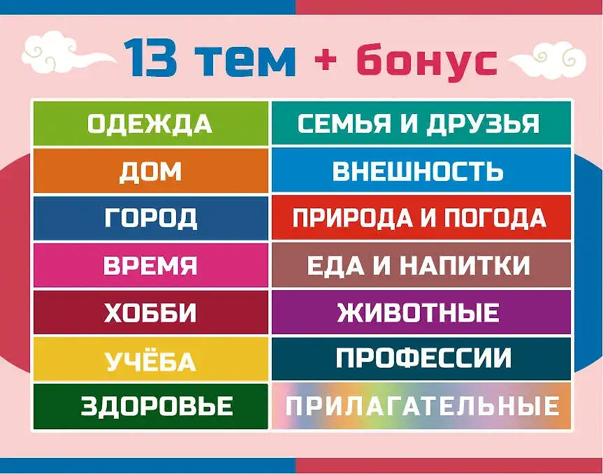 800 самых нужных корейских слов и фраз. Флеш-карточки фото книги 3