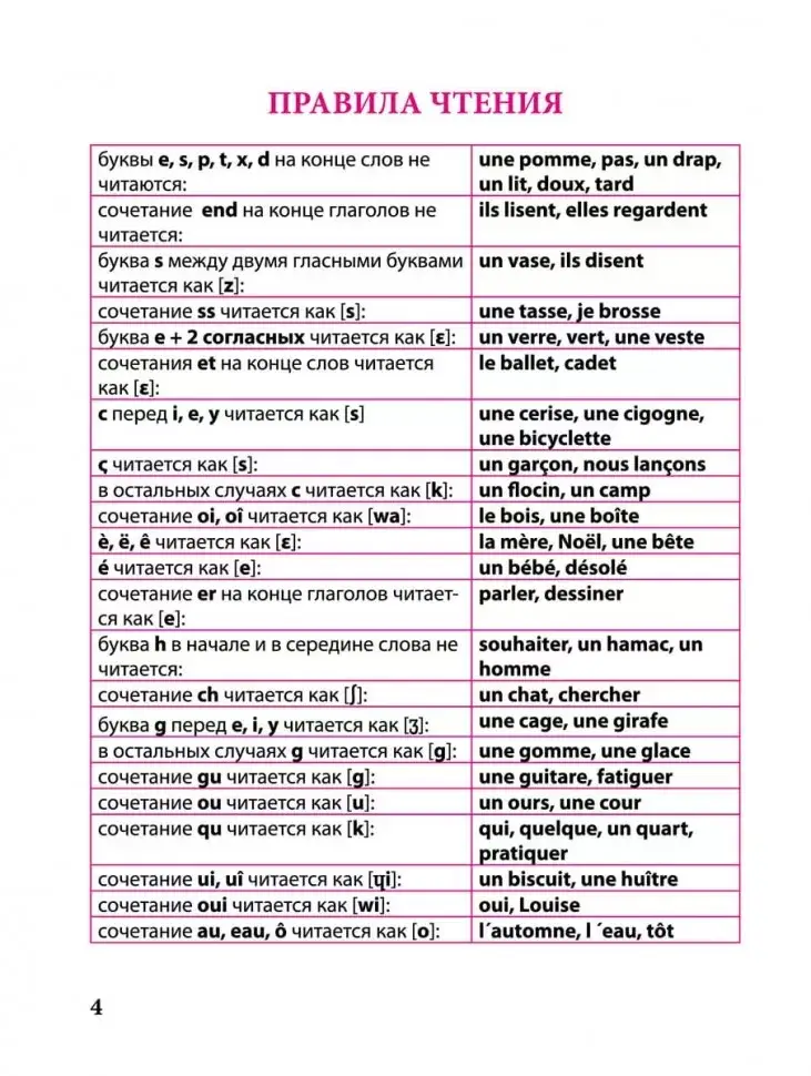 Моя первая книга для чтения. Французский язык для детей младшего школьного возраста фото книги 5
