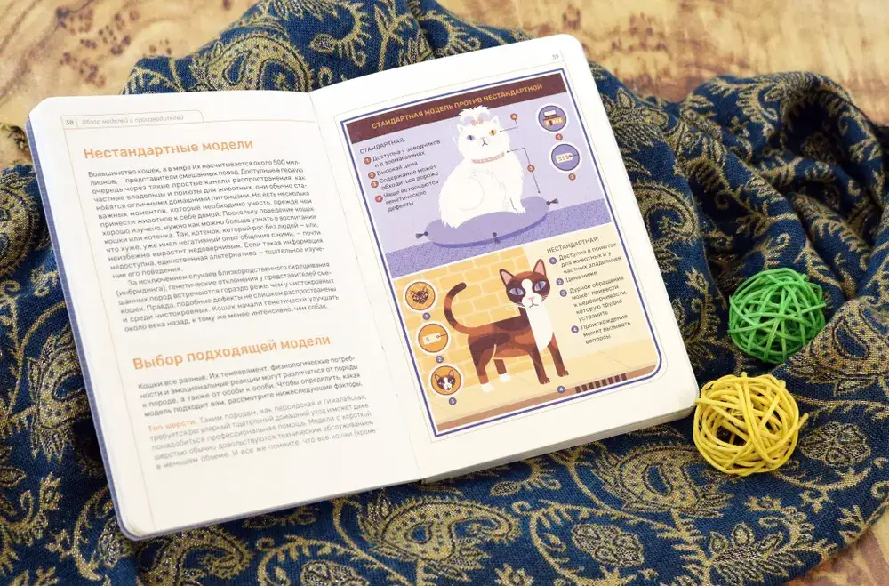 Кошка. Руководство пользователя фото книги 4