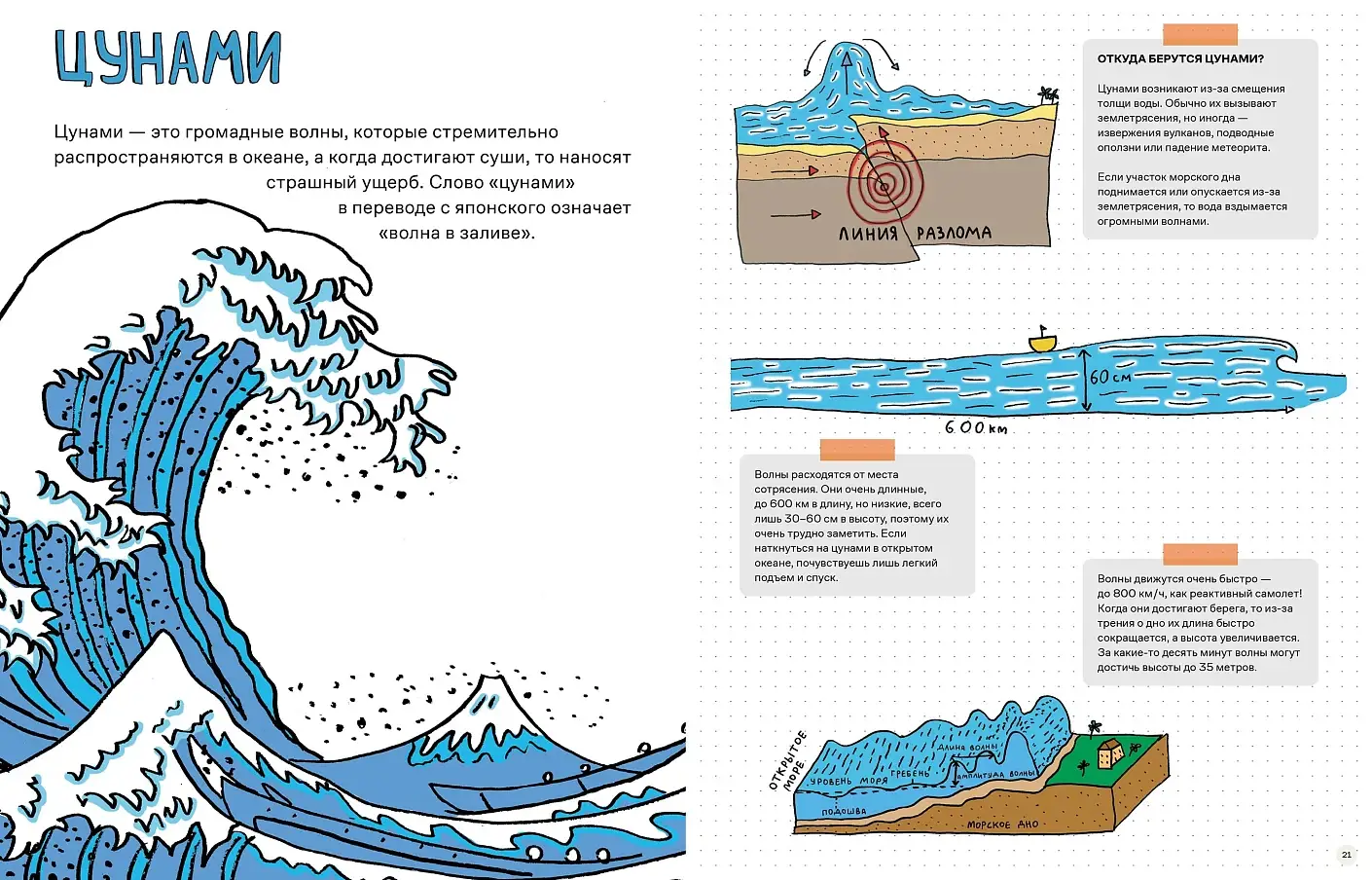 Потрясающая стихия: землетрясения, торнадо, цунами и другие природные бедствия фото книги 3