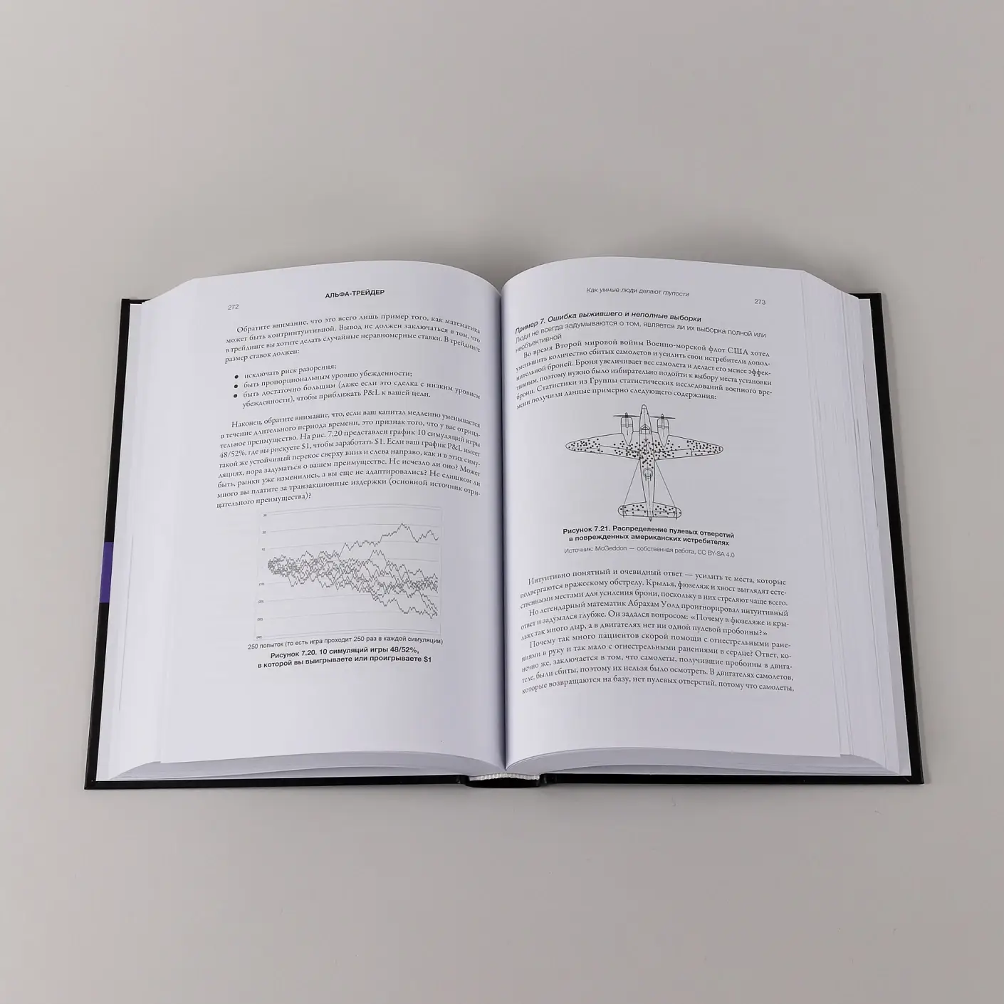 Альфа-трейдер: Мышление, методология и математика профессионального трейдинга фото книги 5