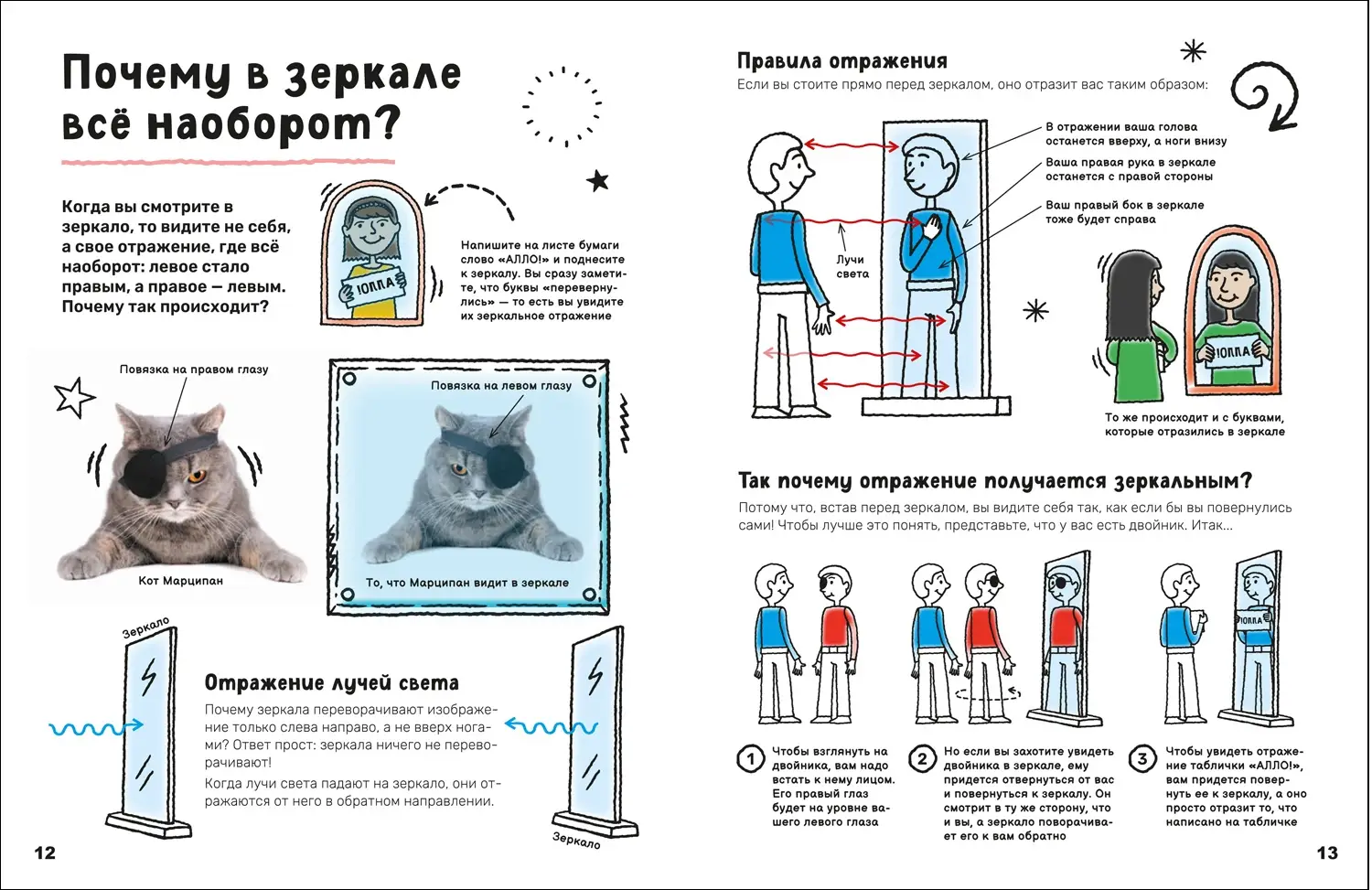 Суперэнциклопедия фото книги 2