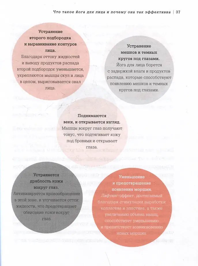 Японский метод молодости и красоты. Массаж и гимнастика для лица фото книги 5