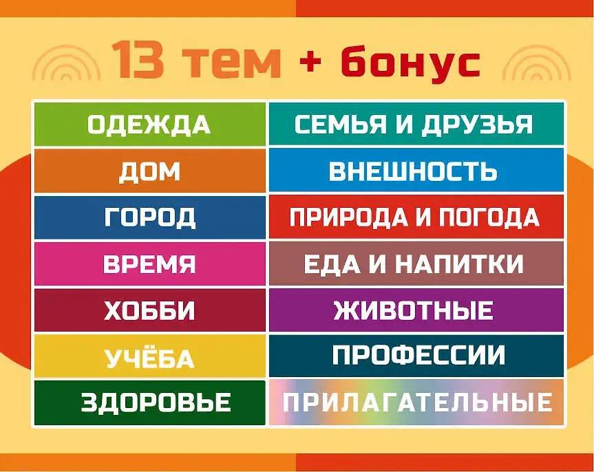 800 самых нужных китайских слов и фраз. Флеш-карточки фото книги 3