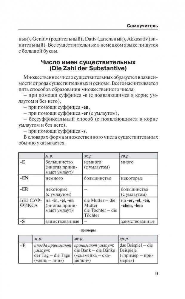 Немецкий язык. Краткая грамматика фото книги 9