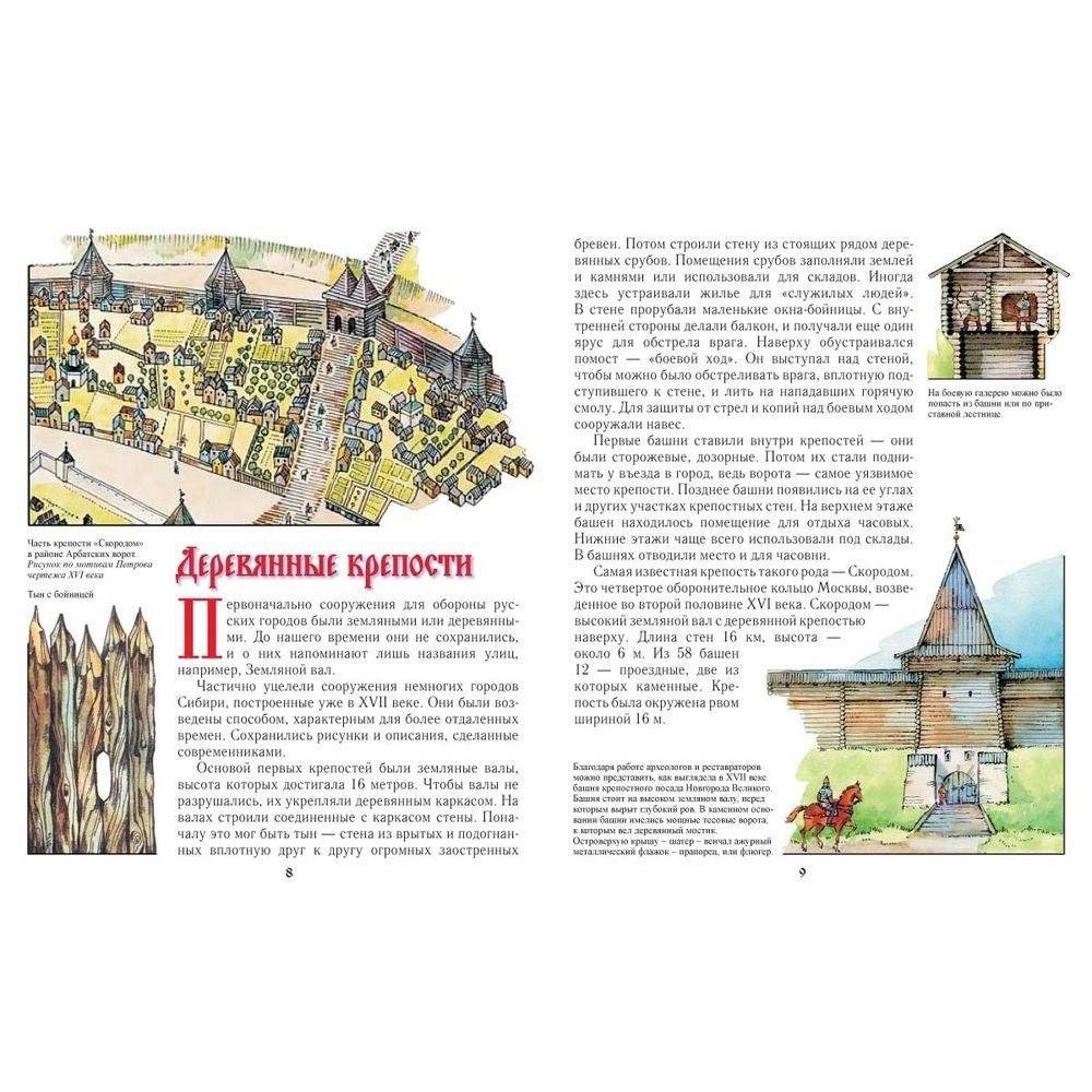 Русь – страна городов фото книги 3