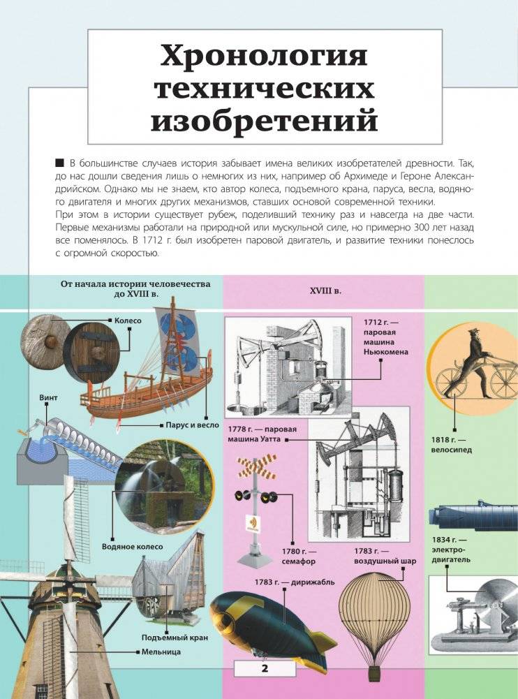 Автомобили, самолеты, корабли фото книги 2