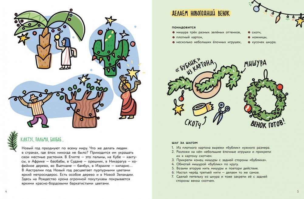 Шар на ёлку я повесил. История новогодних украшений фото книги 3