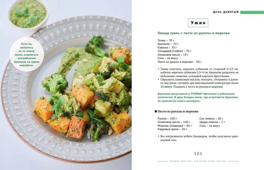 Рецепты столетия. Рацион для тех, кто хочет прожить 100 лет фото книги 8
