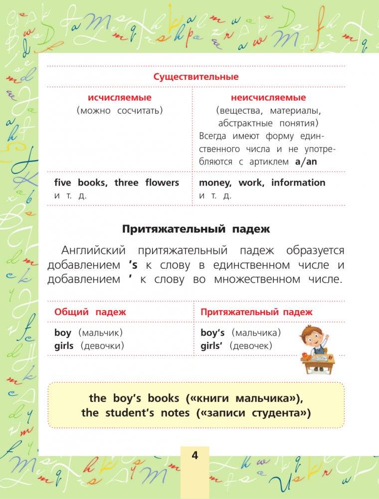 Английский язык. Все самые важные правила для школьников фото книги 5