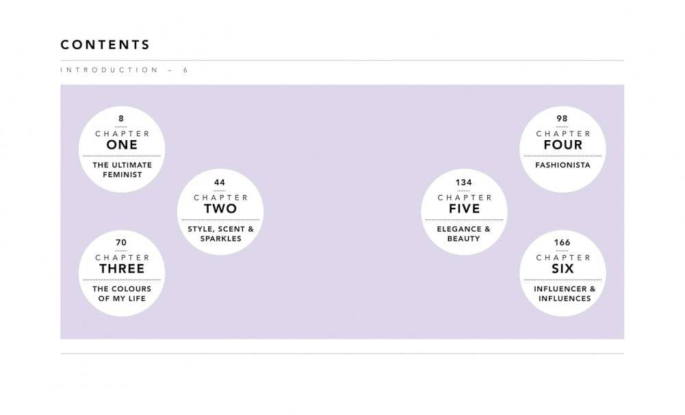 Little guide to Christian Dior фото книги 2