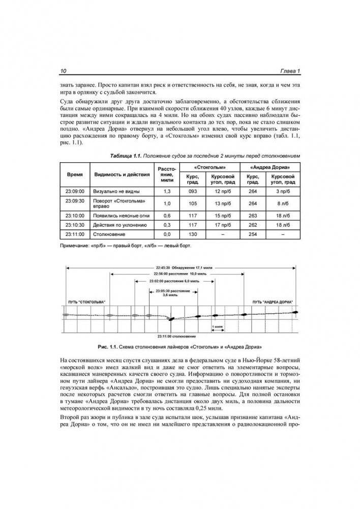 Столкновения судов и их предупреждение. Новый взляд фото книги 11
