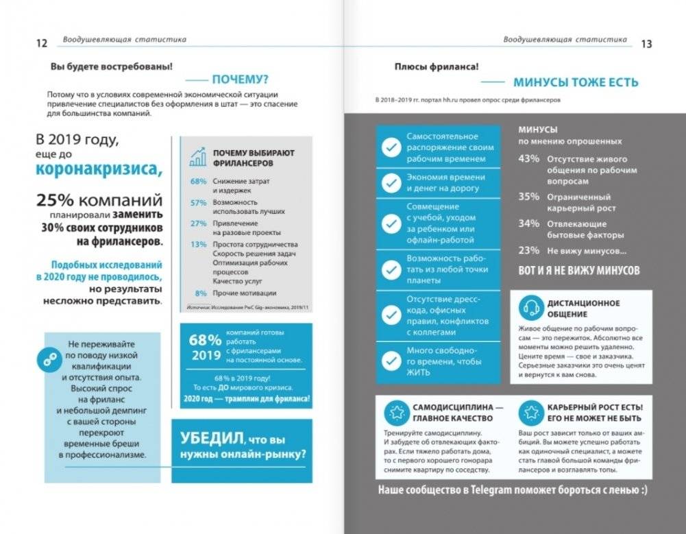 Переходи в Online. Практическое руководство от блогера-миллионника фото книги 7