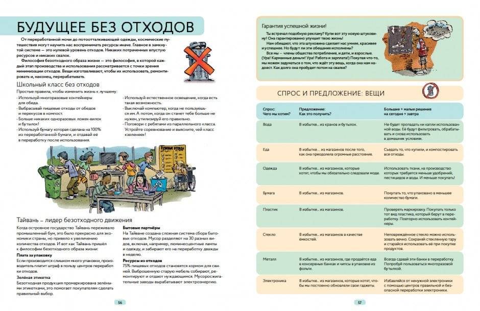 Мусорная революция: свалка о двух концах фото книги 5