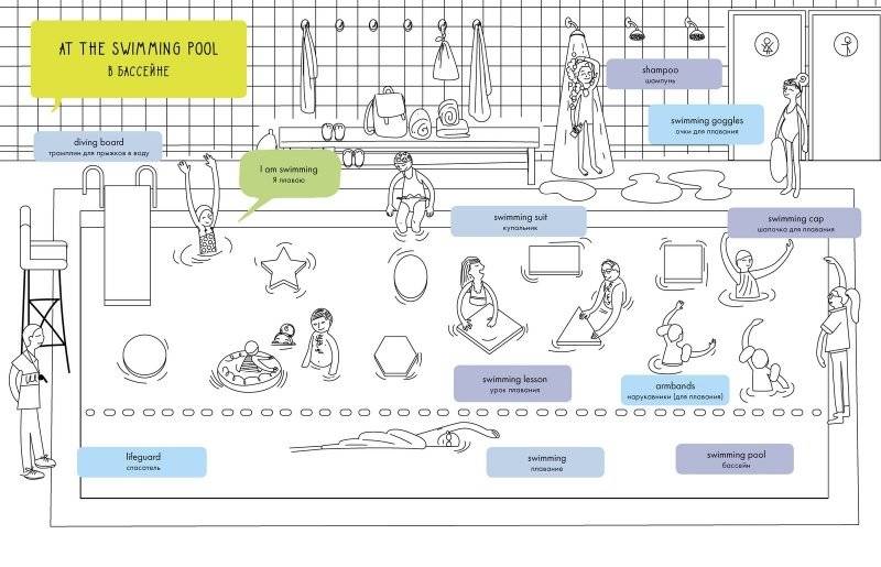 Я рисую и запоминаю английские слова. Книжка-раскраска фото книги 6