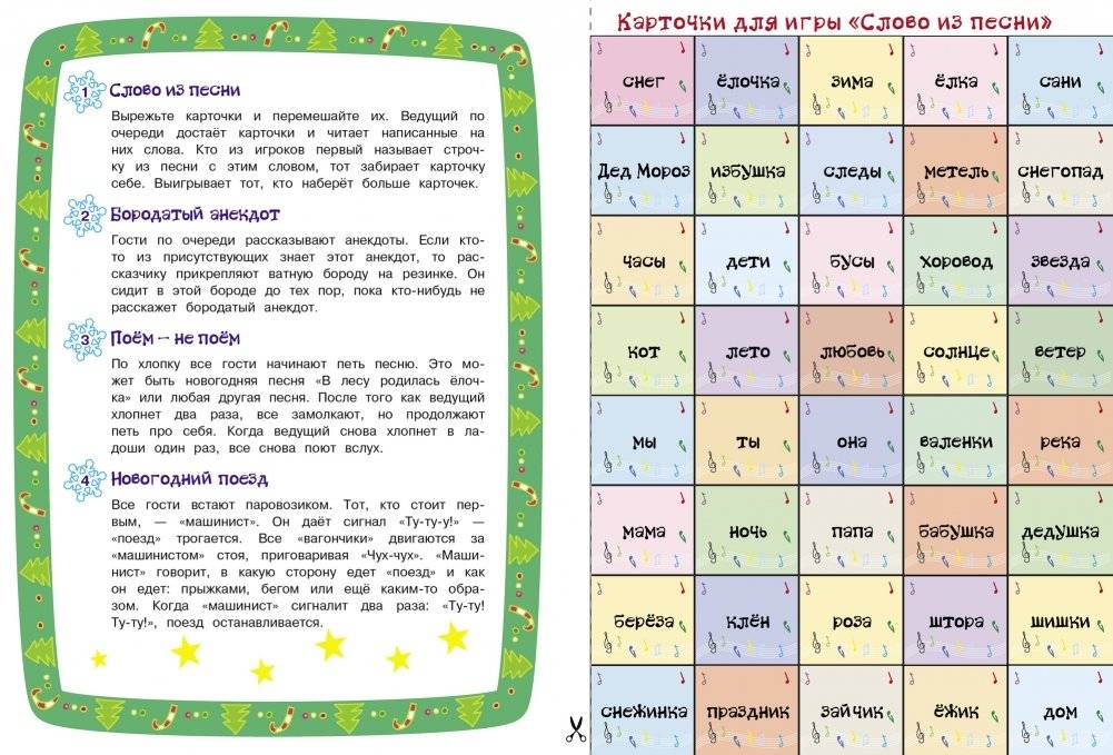 Все для веселого праздника. Выпуск 2 фото книги 3