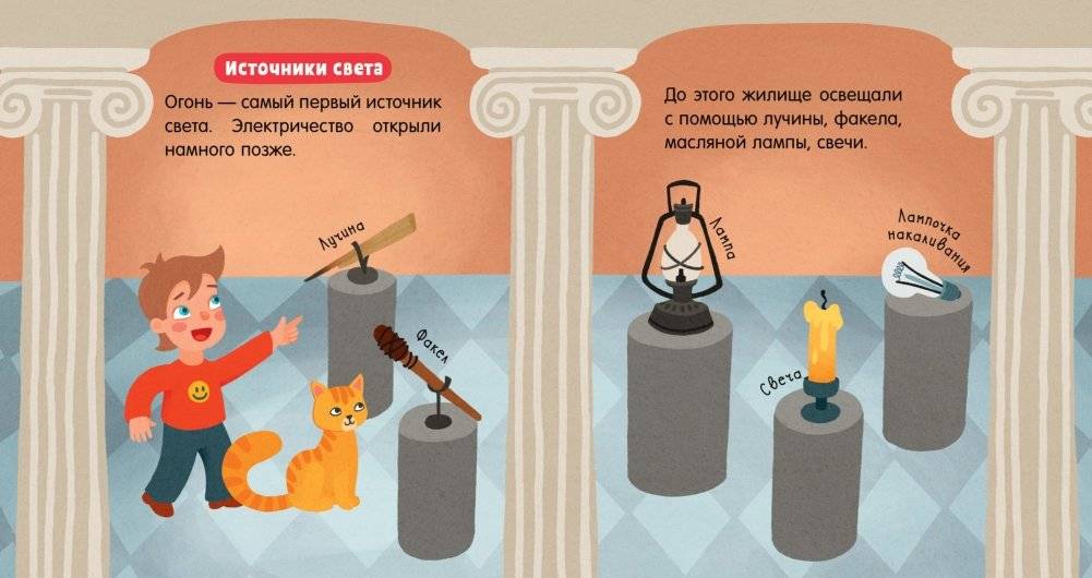 Огонь фото книги 2