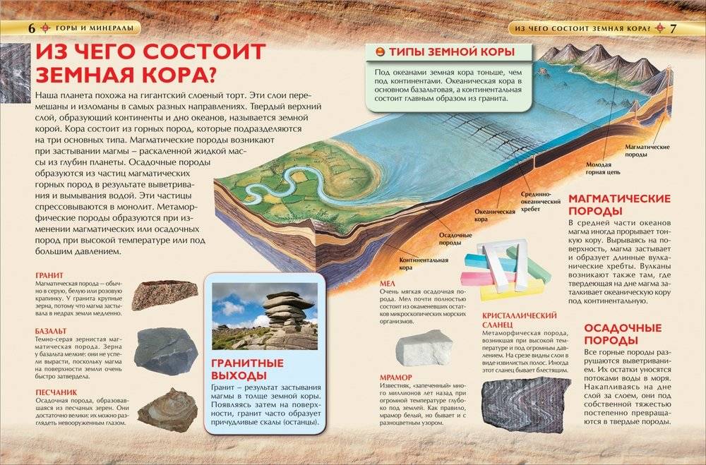 Горы и минералы фото книги 4