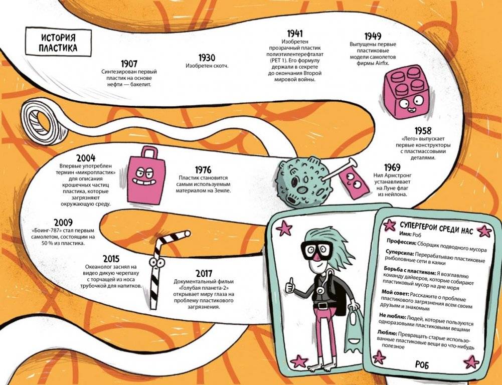 Дети против пластика фото книги 10