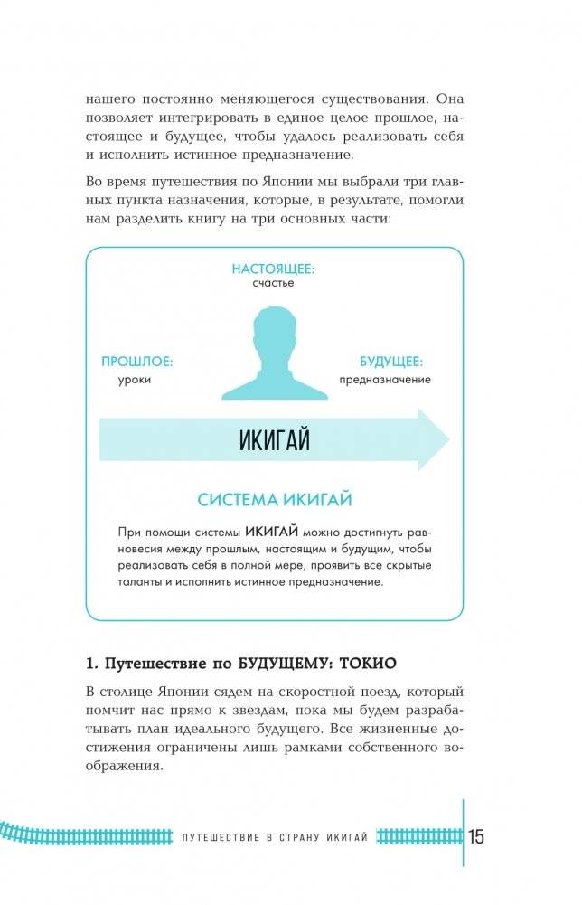 Станция "Предназначение". Как найти то, к чему лежит сердце, и наполнить смыслом каждый день фото книги 10