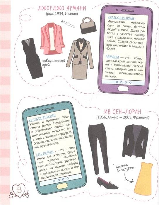 Энциклопедия для девочек. Секреты моды фото книги 4