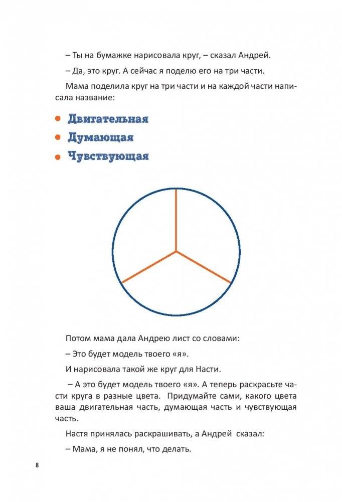 Как подружить детей с эмоциями. Советы "ленивой мамы" фото книги 7