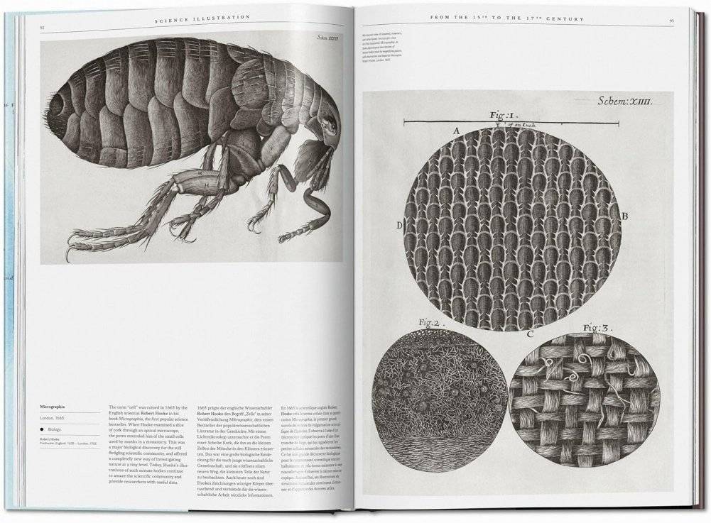Science Illustration. A History of Visual Knowledge from the 15th Century to Today фото книги 3