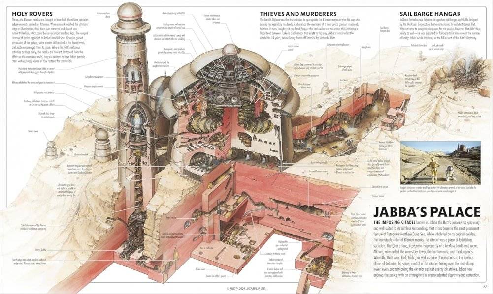 Star Wars Complete Locations New Edition фото книги 2
