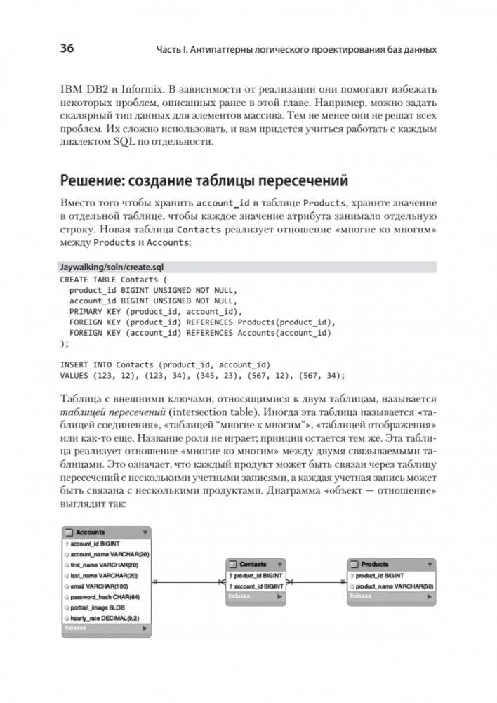Антипаттерны SQL. Как избежать ловушек при работе с базами данных фото книги 16