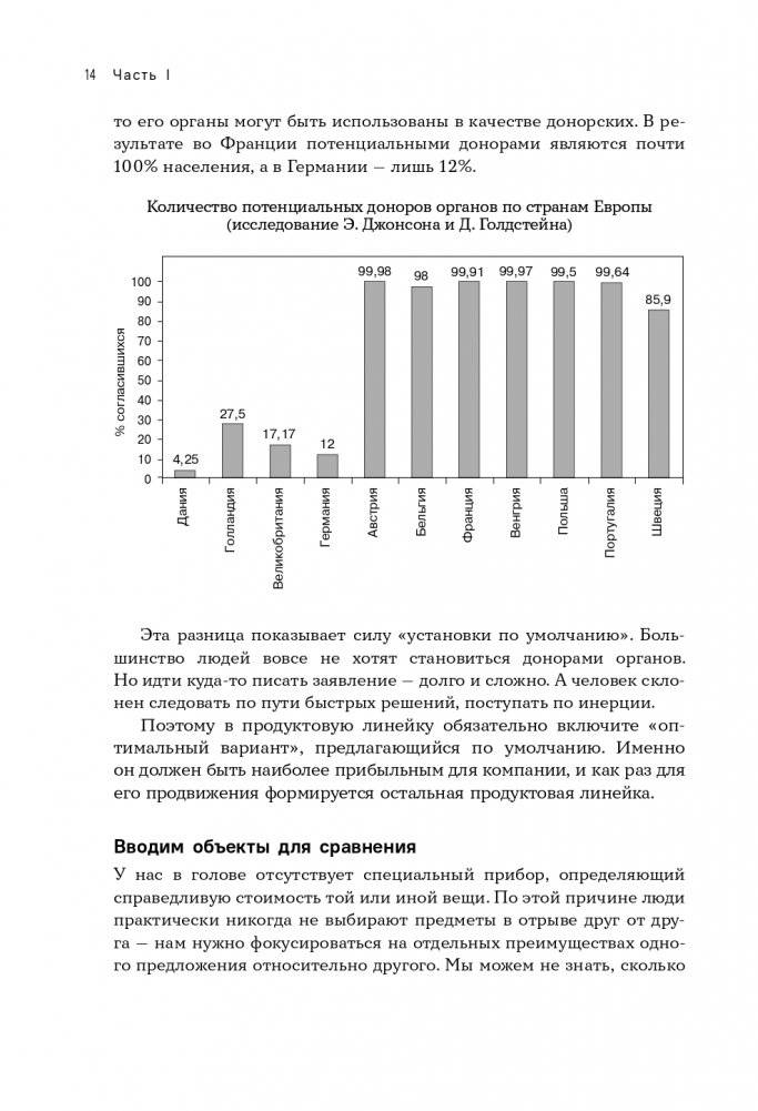 Стратегия вверх тормашками. Нестандартный подход к маркетингу для малого и среднего бизнеса, который сэкономит вам деньги, время и нервы фото книги 15