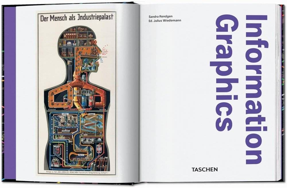 Information graphics. 45th ed. фото книги 2