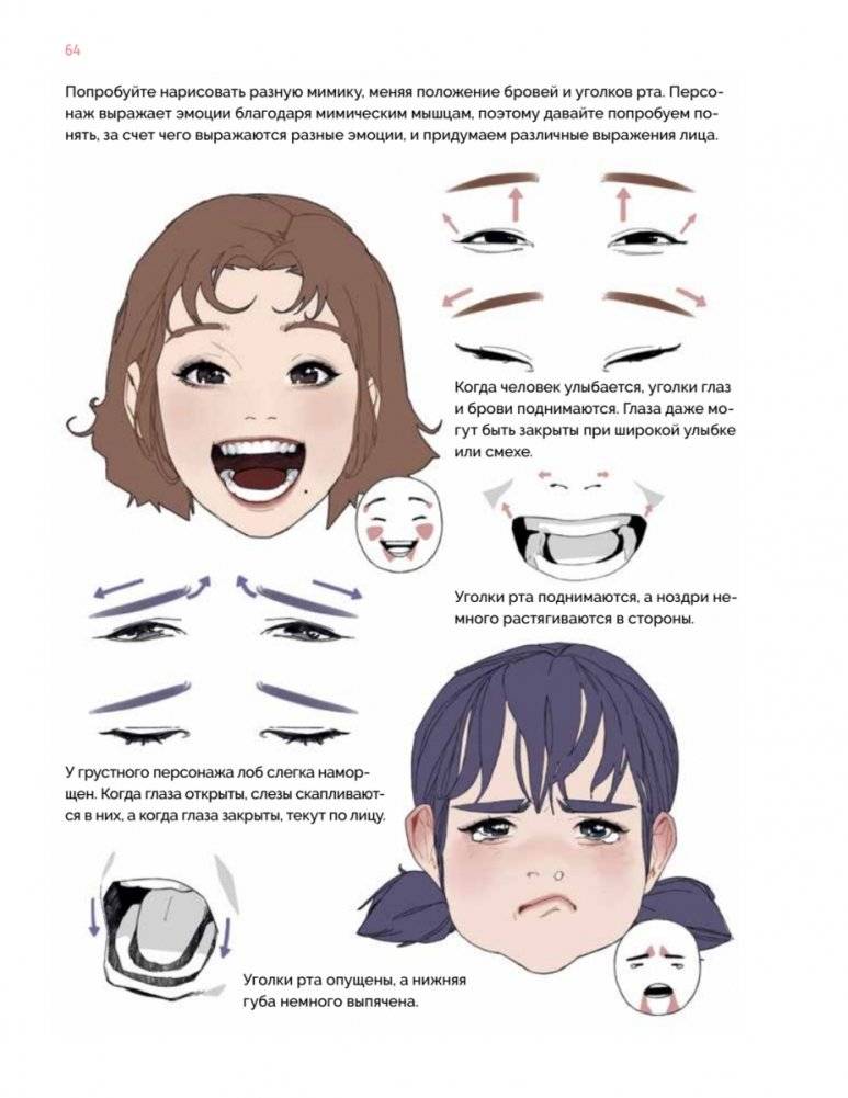 Дизайн женских аниме-персонажей. Туториалы от азиатских художников фото книги 5