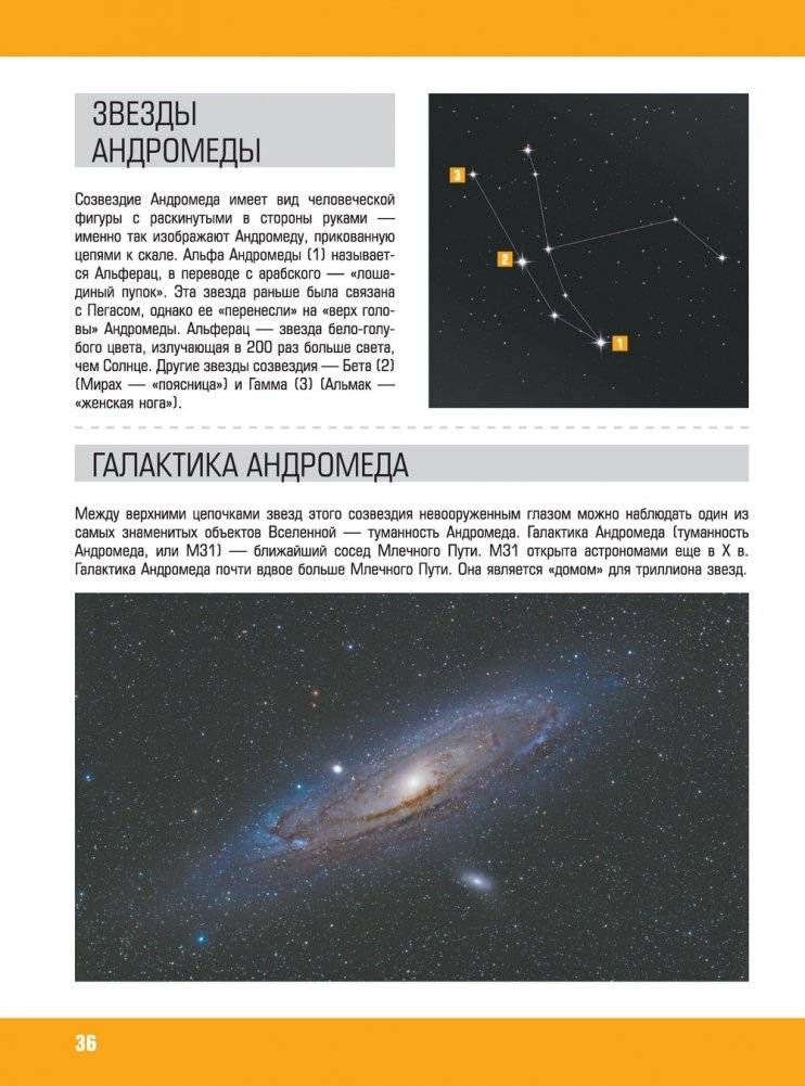 Космос фото книги 18