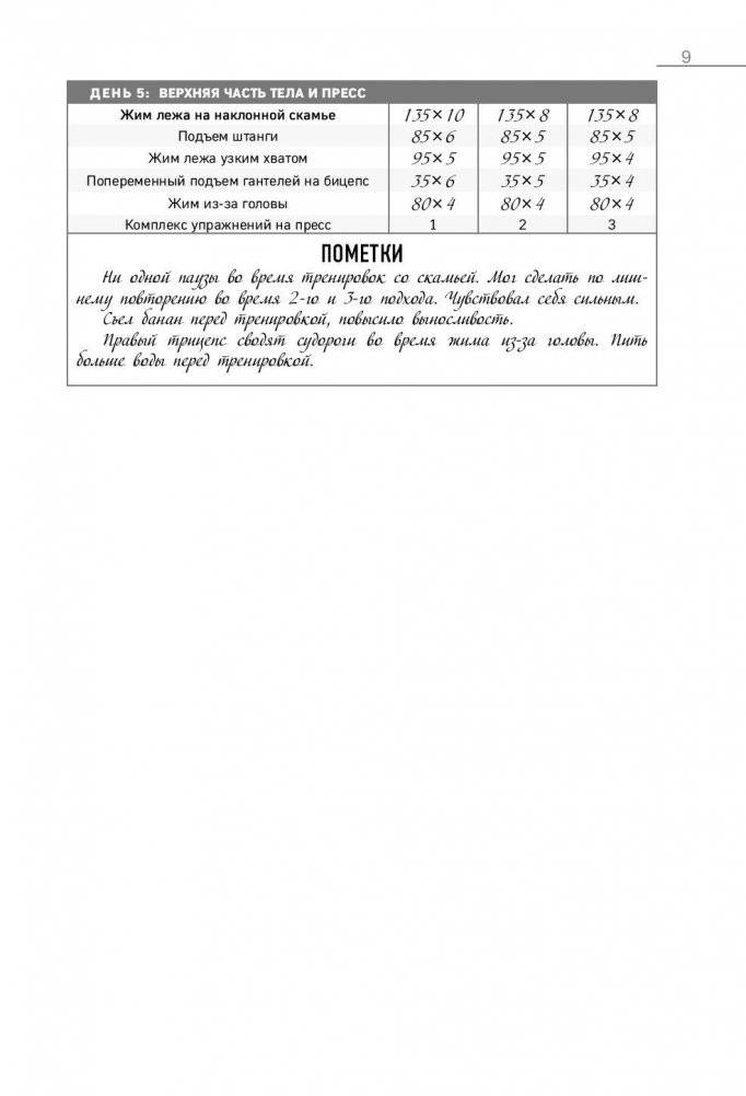 Суше. Сильнее. Рельефнее. Челленджер для мужчин на год фото книги 9