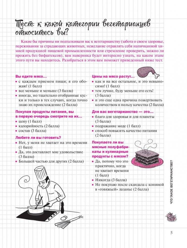 Мой блокнот. Я вегетарианка! фото книги 5