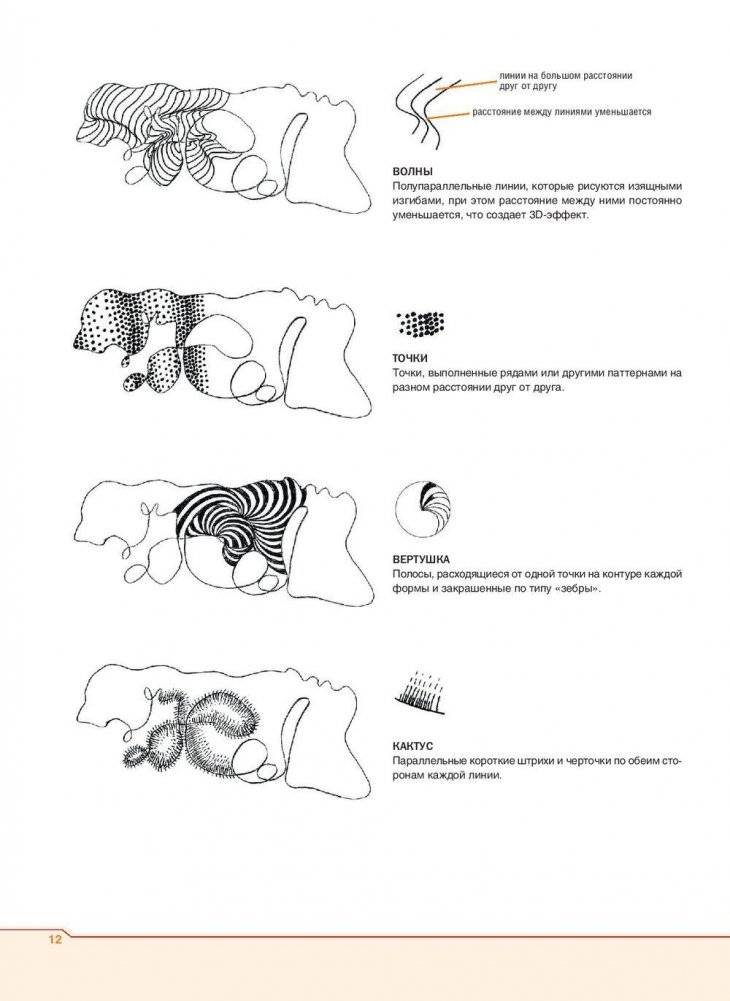 Рисование по воображению фото книги 9