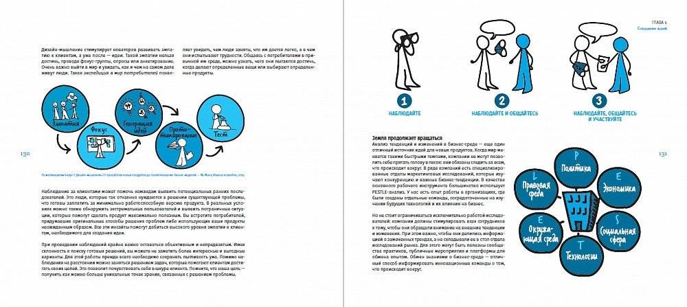 Корпоративный стартап. Как создать инновационную экосистему в крупной компании фото книги 2