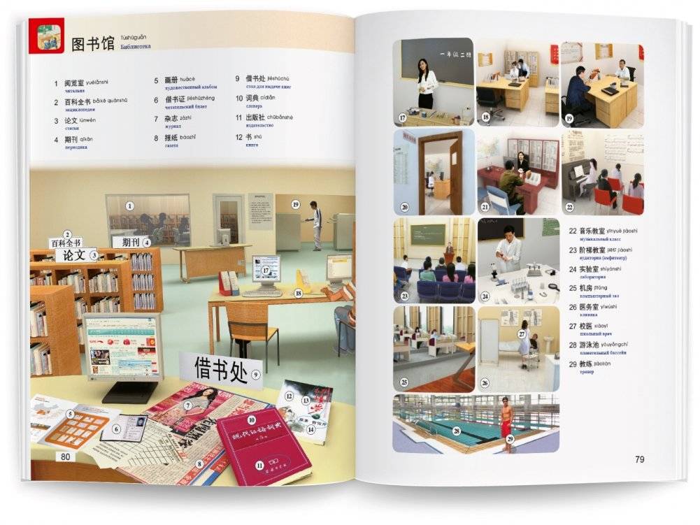 Мой говорящий словарь китайского языка с иллюстрациями. Более 7000 слов фото книги 3