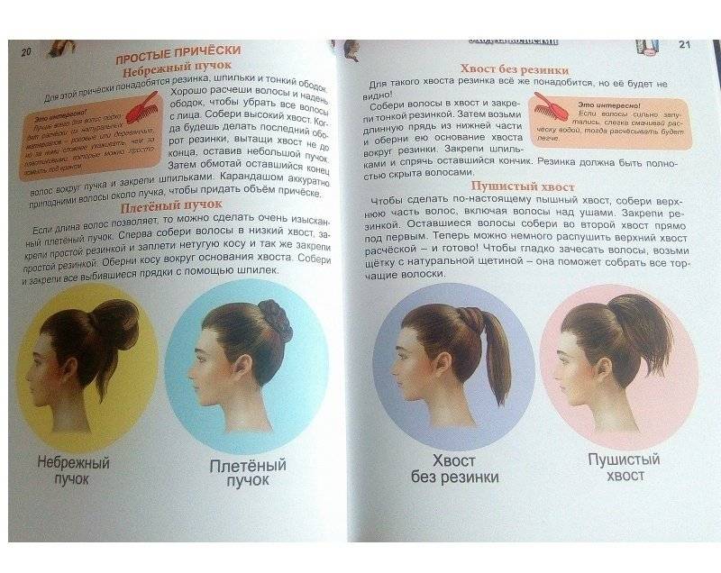 Энциклопедия. Для девочек фото книги 3