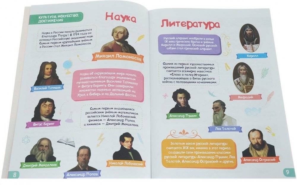 Энциклопедия для самых маленьких. Россия фото книги 2