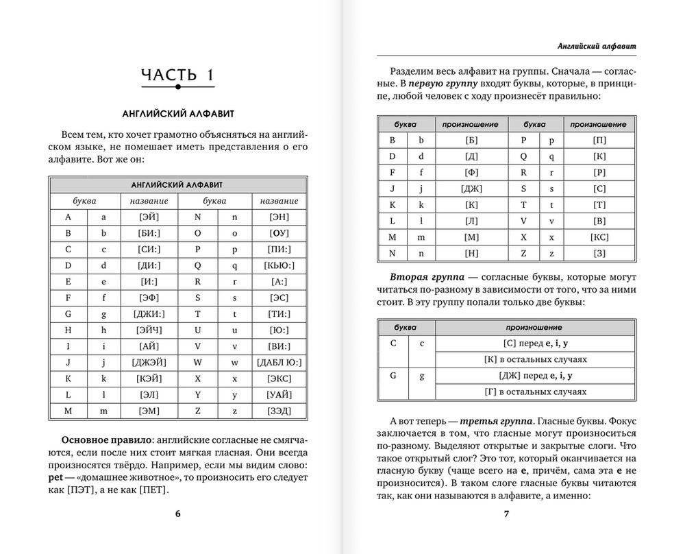 Быстрый английский. Лучший самоучитель для начинающих и многократно начинавших фото книги 5