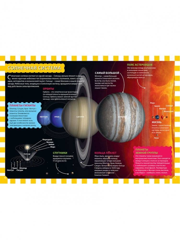 Вселенная и планета Земля. Детская энциклопедия фото книги 3