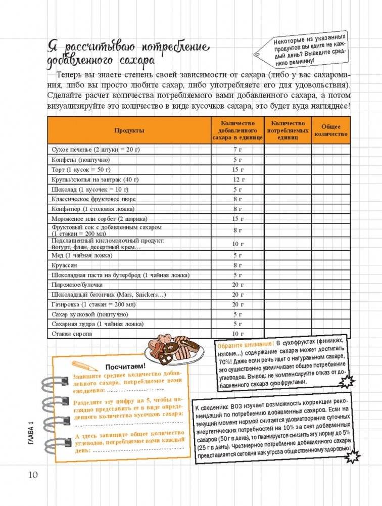 Мой блокнот. Стоп-сахар фото книги 3