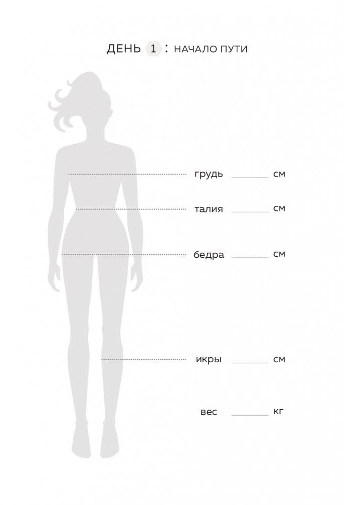Люби свое тело. Дневник питания и упражнений на 90 дней (мятный) фото книги 4