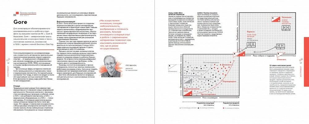 Непобедимая компания: Как непрерывно обновлять бизнес-модель вашей организации, вдохновляясь опытом лучших фото книги 8
